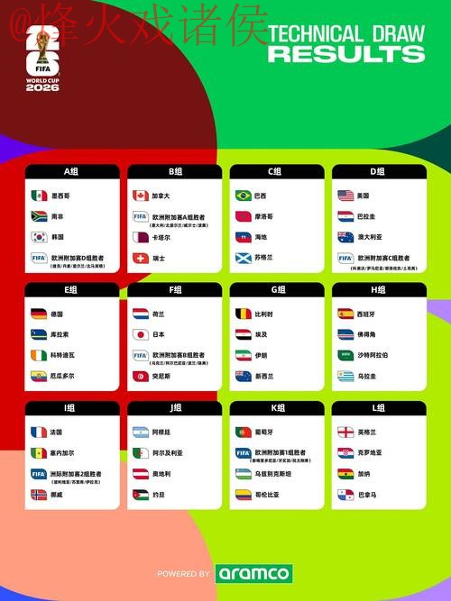 2026年世界杯外围开户入口地址指南