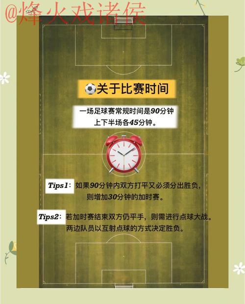 2026年世界杯滚球开户指南与步骤解析