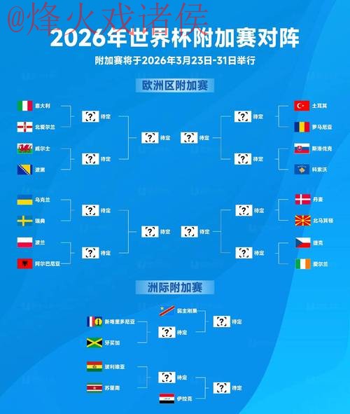 2026世界杯买球注册全站攻略详解